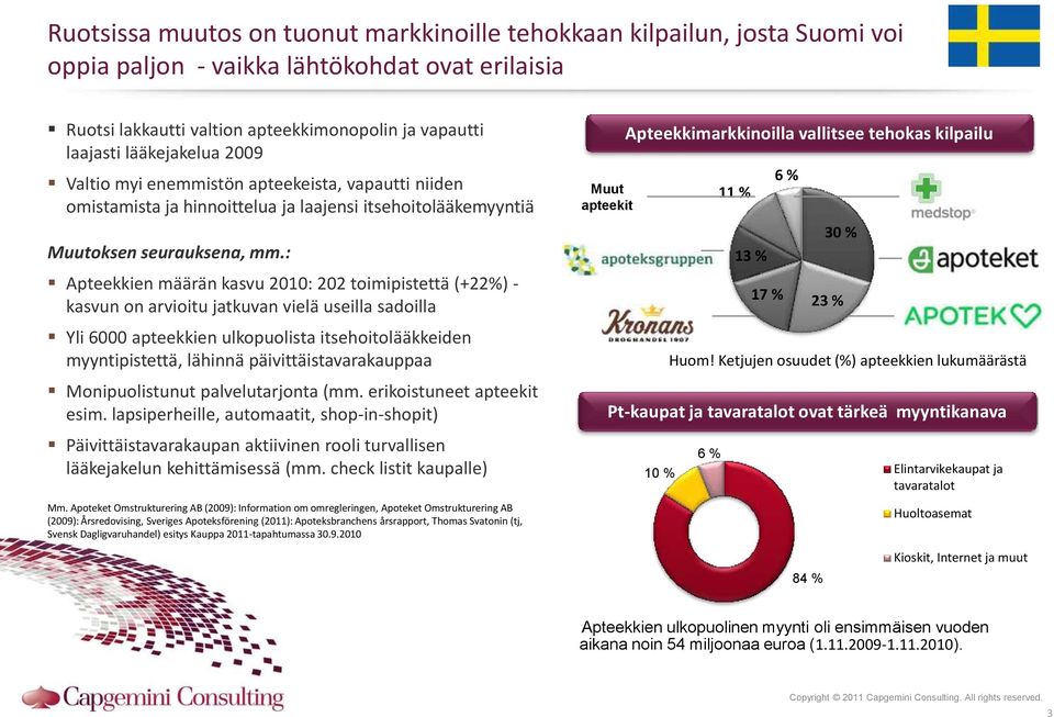 : Apteekkien määrän kasvu 2010: 202 toimipistettä (+22%) - kasvun on arvioitu jatkuvan vielä useilla sadoilla Yli 6000 apteekkien ulkopuolista itsehoitolääkkeiden myyntipistettä, lähinnä