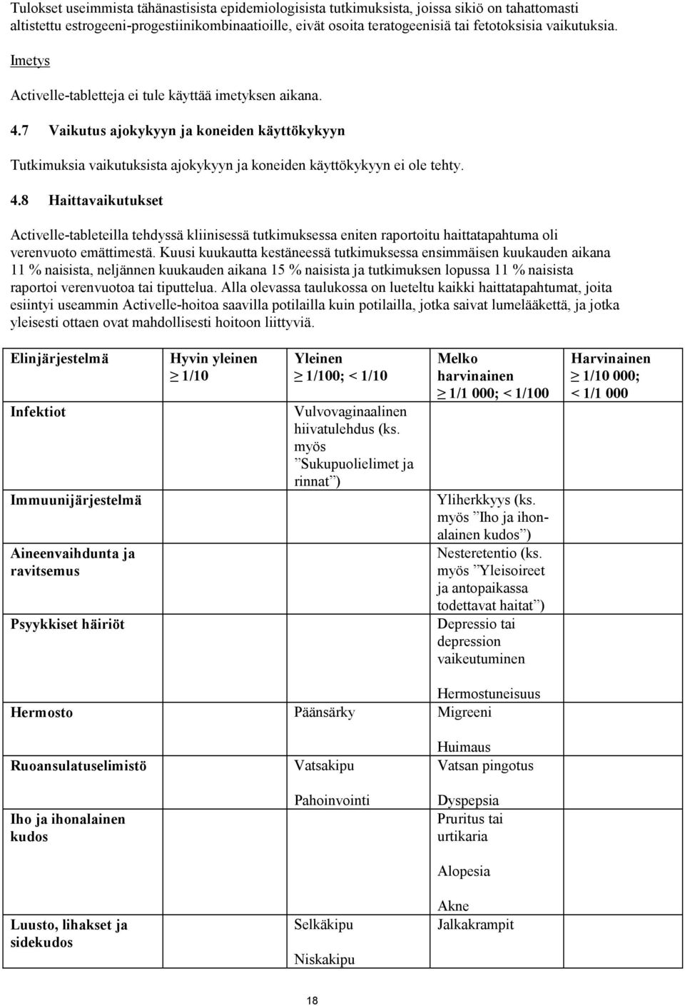 7 Vaikutus ajokykyyn ja koneiden käyttökykyyn Tutkimuksia vaikutuksista ajokykyyn ja koneiden käyttökykyyn ei ole tehty. 4.