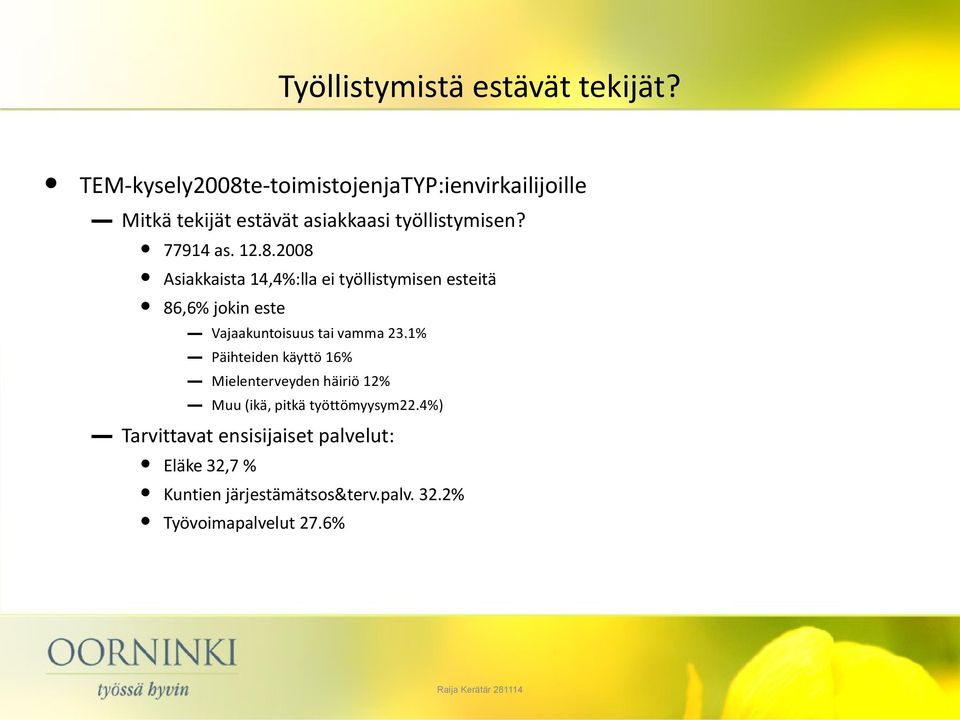 1% Päihteiden käyttö 16% Mielenterveyden häiriö 12% Muu (ikä, pitkä työttömyysym22.