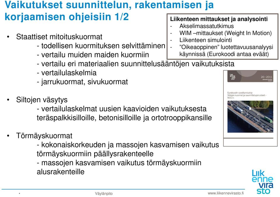 betonisilloille ja ortotrooppikansille Törmäyskuormat - kokonaiskorkeuden ja massojen kasvamisen vaikutus törmäyskuormiin päällysrakenteelle - massojen kasvamisen vaikutus törmäyskuormiin