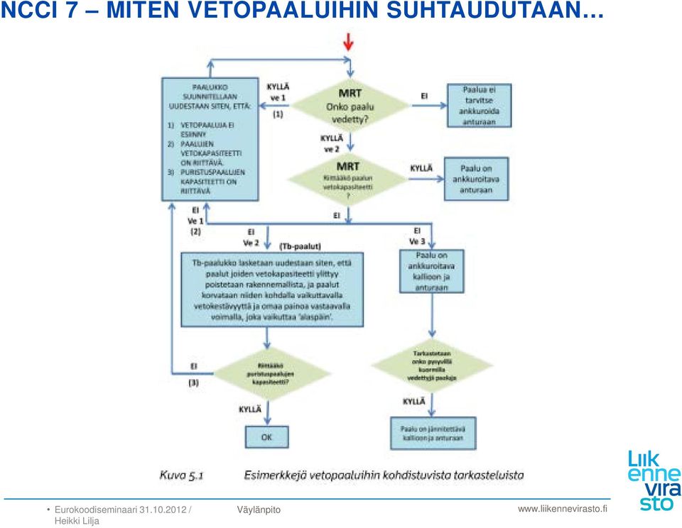 SUHTAUDUTAAN