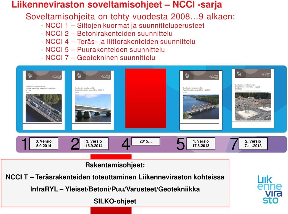 suunnittelu - NCCI 7 Geotekninen suunnittelu 1 2 4 5 7 3. Versio 5.9.2014 3. Versio 16.9.2014 2015 1. Versio 17.6.2013 2. Versio 7.11.