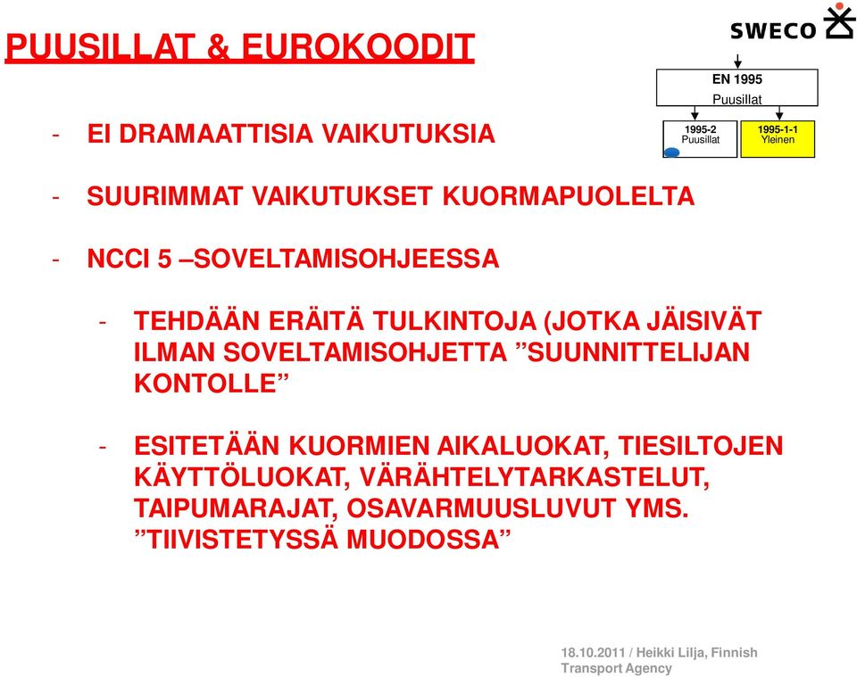 ILMAN SOVELTAMISOHJETTA SUUNNITTELIJAN KONTOLLE - ESITETÄÄN KUORMIEN AIKALUOKAT, TIESILTOJEN KÄYTTÖLUOKAT,
