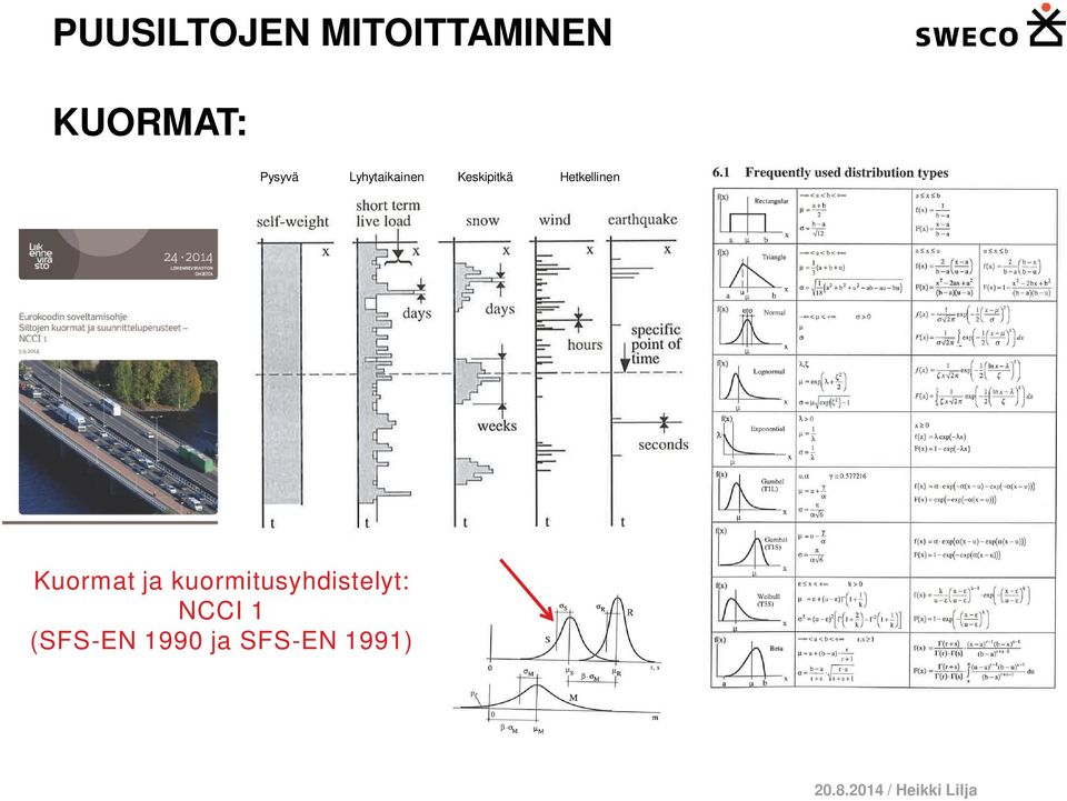 Kuormat ja kuormitusyhdistelyt: NCCI 1