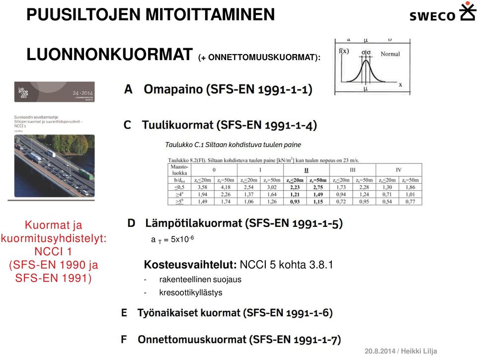 (SFS-EN 1990 ja SFS-EN 1991) a T = 5x10-6 Kosteusvaihtelut: