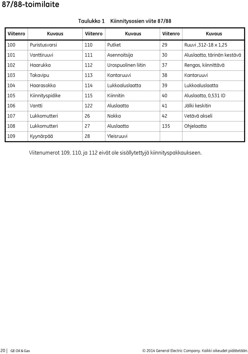 Lukkoaluslaatta 39 Lukkoaluslaatta 105 Kiinnityspidike 115 Kiinnitin 40 Aluslaatta, 0,531 ID 106 Vantti 122 Aluslaatta 41 Jälki keskitin 107 Lukkomutteri 26 Nokka 42