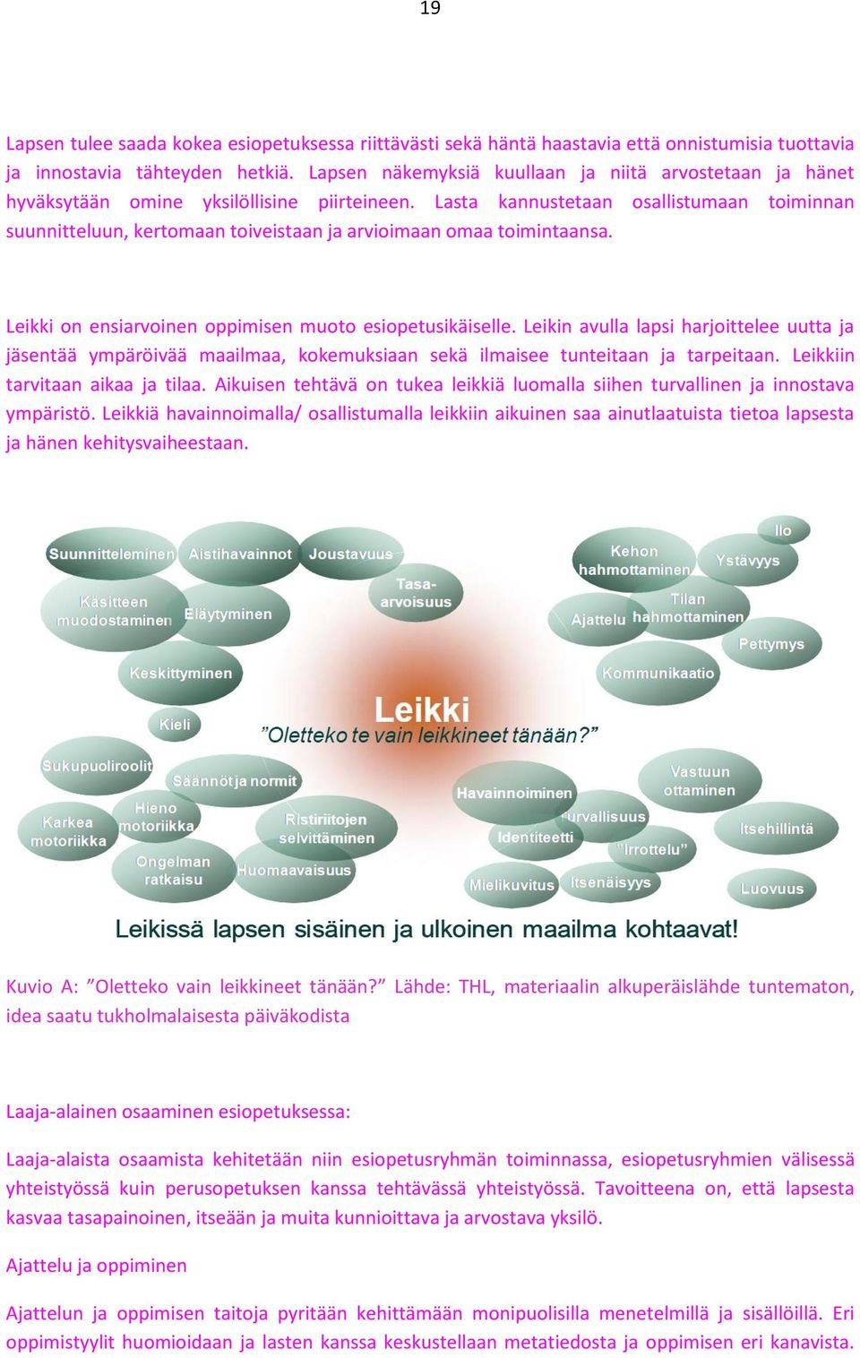 Lasta kannustetaan osallistumaan toiminnan suunnitteluun, kertomaan toiveistaan ja arvioimaan omaa toimintaansa. Leikki on ensiarvoinen oppimisen muoto esiopetusikäiselle.