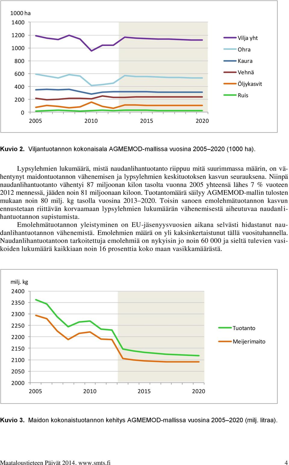 Niinpä naudanlihantuotanto vähentyi 87 miljoonan kilon tasolta vuonna 2005 yhteensä lähes 7 % vuoteen 2012 mennessä, jääden noin 81 miljoonaan kiloon.