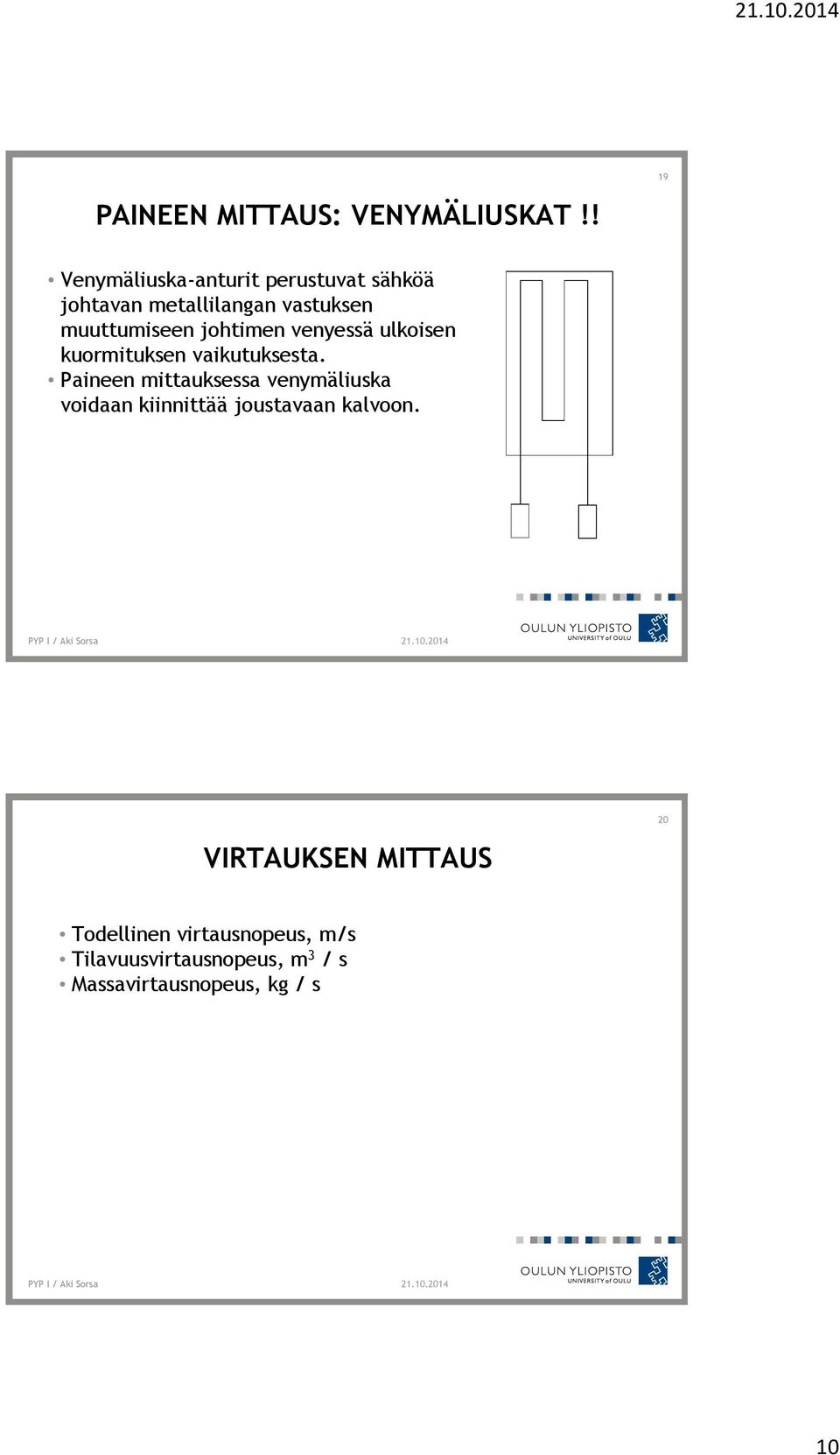 johtimen venyessä ulkoisen kuormituksen vaikutuksesta.