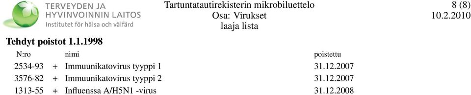 Immuunikatovirus tyyppi 1 31.12.