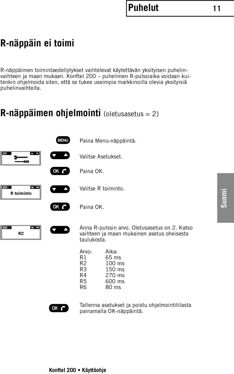 R-näppäimen ohjelmointi (oletusasetus = 2) Paina Menu-näppäintä. Valitse Asetukset. R toiminto Valitse R toiminto. R2 Anna R-pulssin arvo. Oletusasetus on 2.