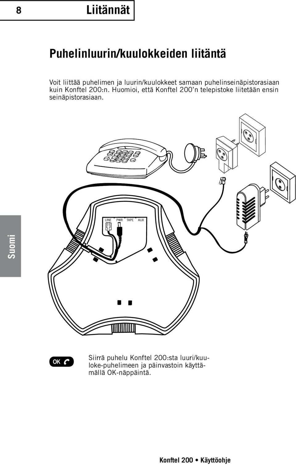 Huomioi, että Konftel 200 n telepistoke liitetään ensin seinäpistorasiaan.