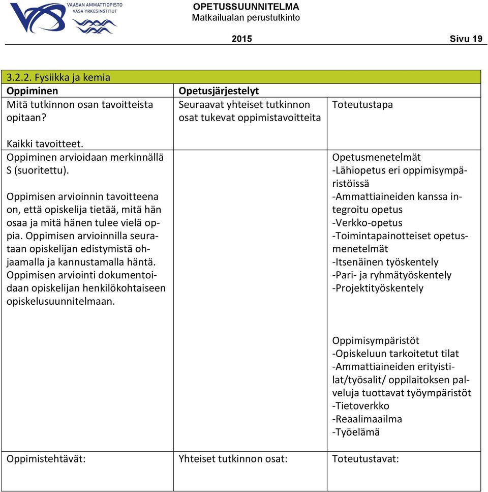 -Verkko-opetus -Toimintapainotteiset opetusmenetelmät -Itsenäinen työskentely -Pari- ja ryhmätyöskentely