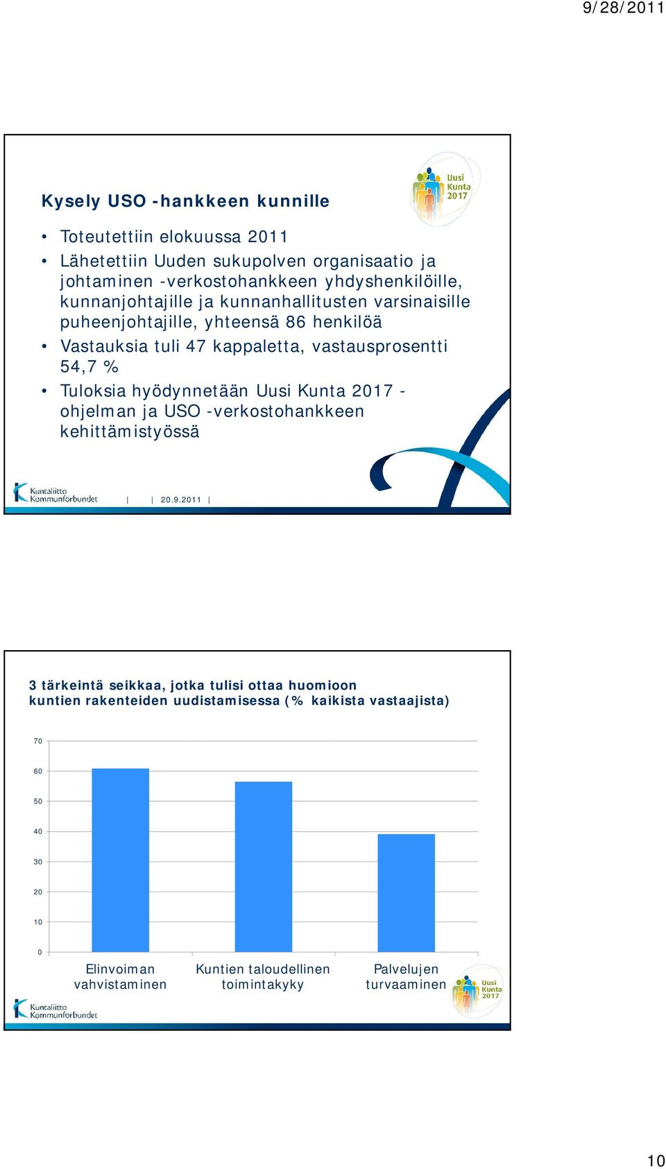 Tuloksia hyödynnetään Uusi Kunta 2017 - ohjelman ja USO -verkostohankkeen kehittämistyössä 20.9.