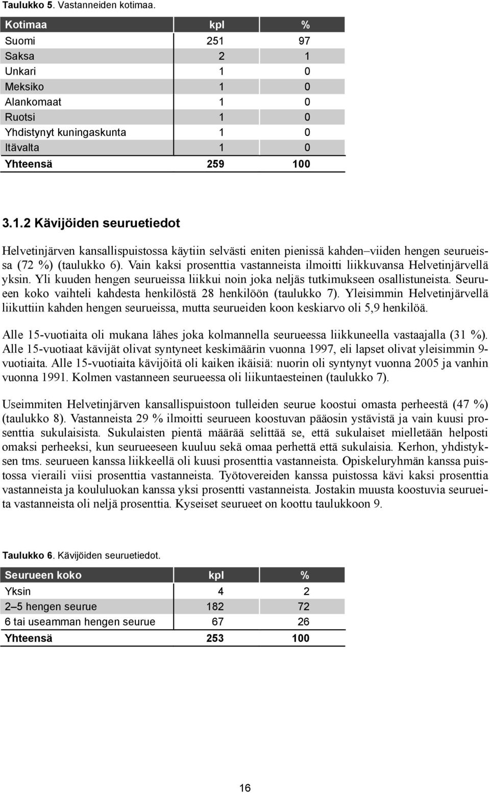 Vain kaksi prosenttia vastanneista ilmoitti liikkuvansa Helvetinjärvellä yksin. Yli kuuden hengen seurueissa liikkui noin joka neljäs tutkimukseen osallistuneista.