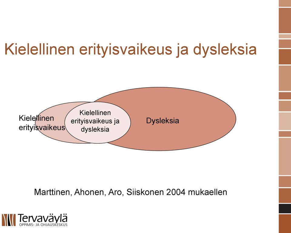 Marttinen, Ahonen, Aro, Siiskonen 2004