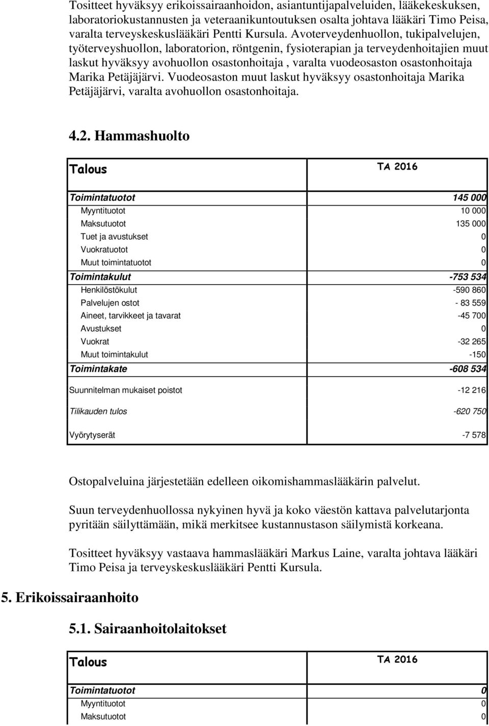 Avoterveydenhuollon, tukipalvelujen, työterveyshuollon, laboratorion, röntgenin, fysioterapian ja terveydenhoitajien muut laskut hyväksyy avohuollon osastonhoitaja, varalta vuodeosaston