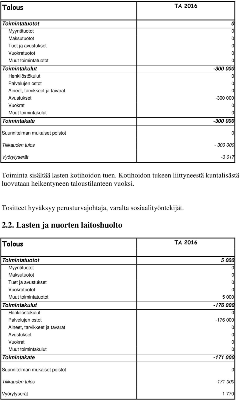 Kotihoidon tukeen liittyneestä kuntalisästä luovutaan heikentyneen taloustilanteen vuoksi.