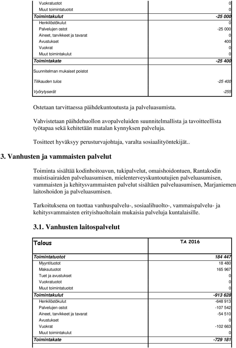 Tositteet hyväksyy perusturvajohtaja, varalta sosiaalityöntekijät.. 3.