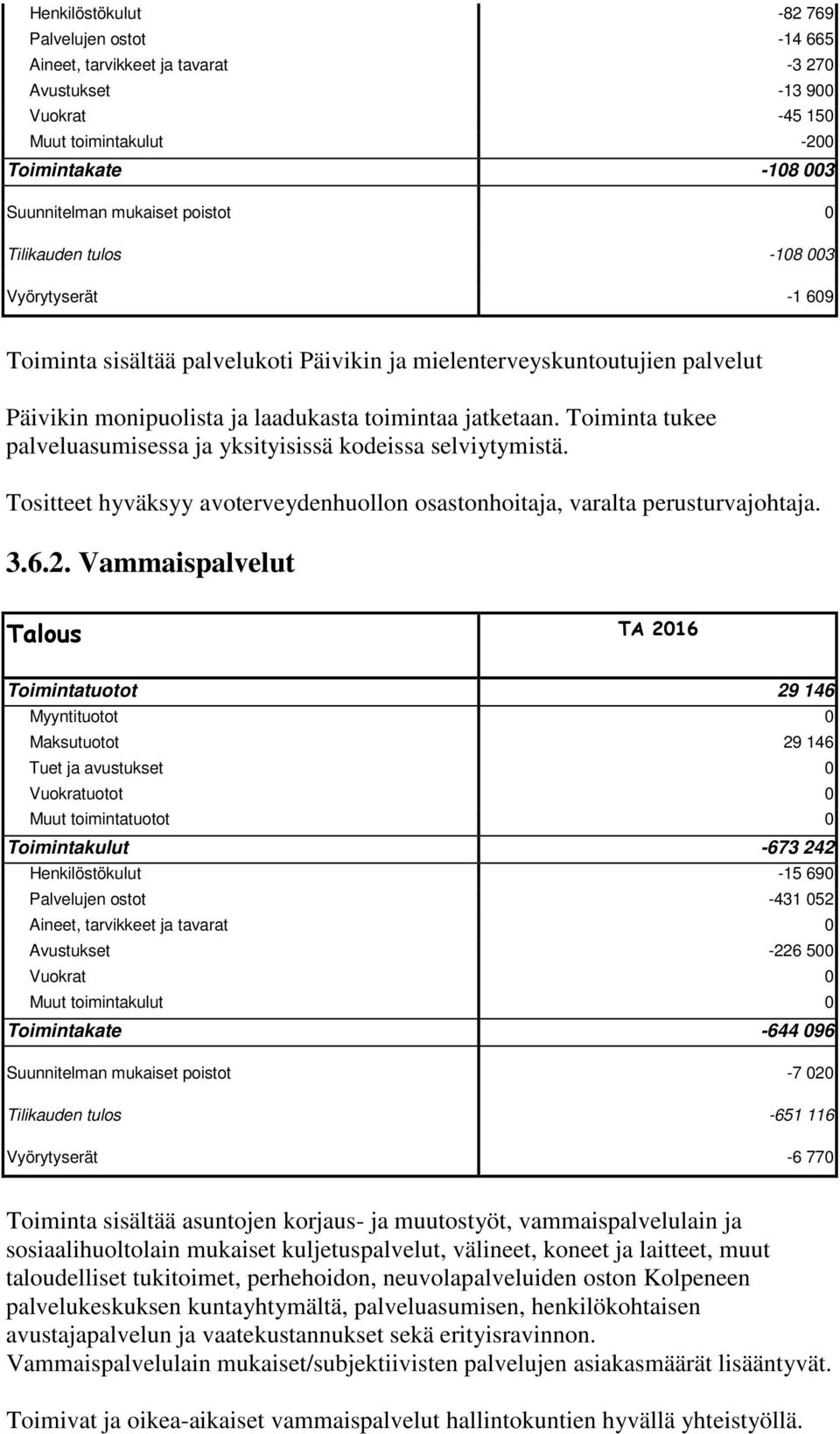 Toiminta tukee palveluasumisessa ja yksityisissä kodeissa selviytymistä. Tositteet hyväksyy avoterveydenhuollon osastonhoitaja, varalta perusturvajohtaja. 3.6.2.