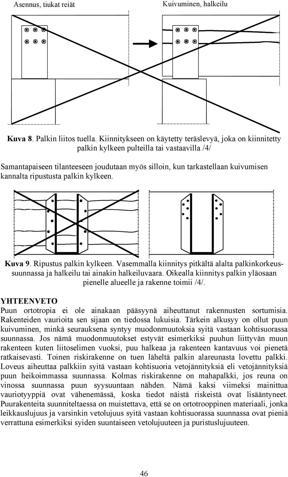 ripustusta palkin kylkeen. Kuva 9. Ripustus palkin kylkeen. Vasemmalla kiinnitys pitkältä alalta palkinkorkeussuunnassa ja halkeilu tai ainakin halkeiluvaara.