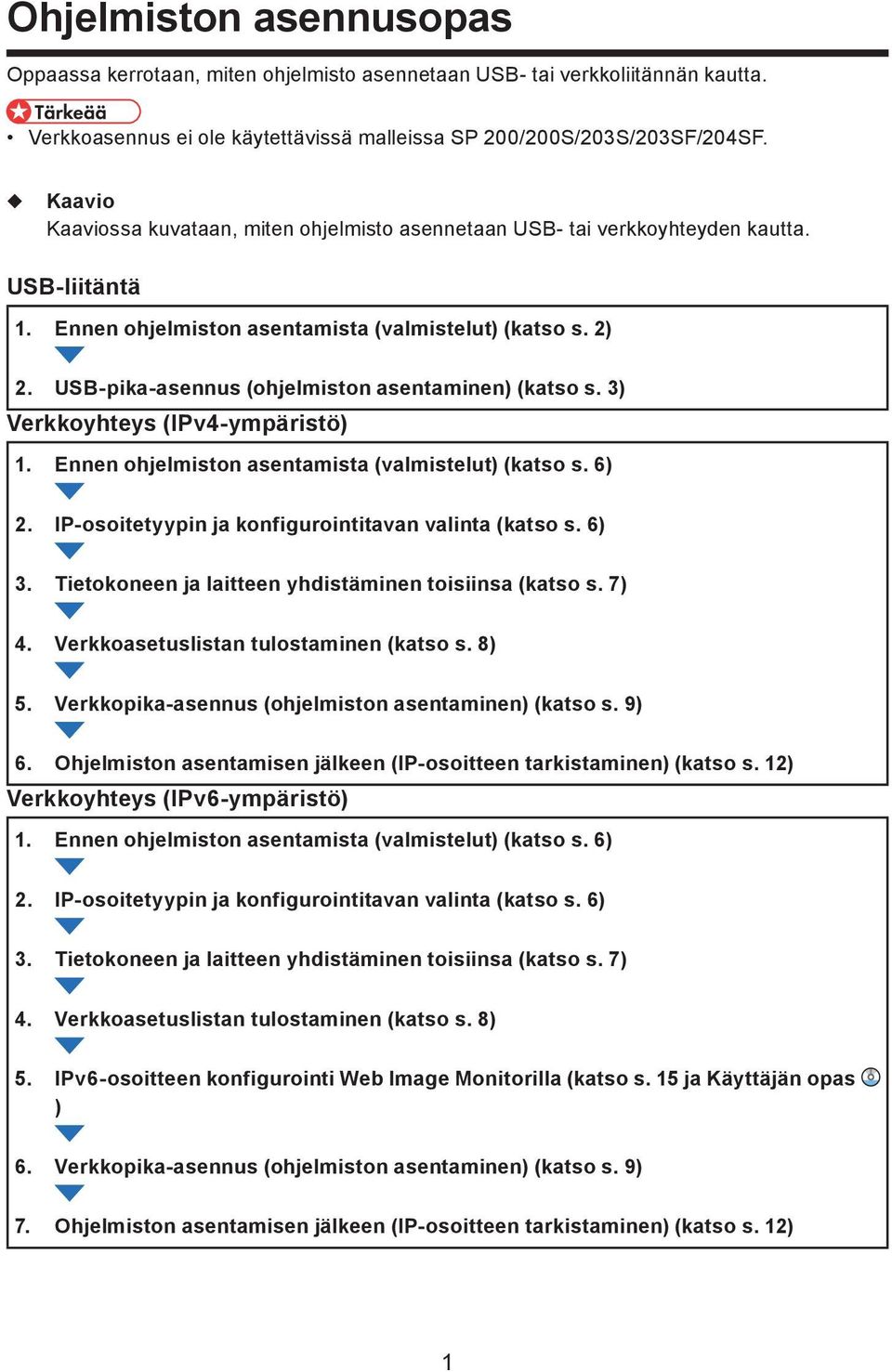 USB-pika-asennus (ohjelmiston asentaminen) (katso s. 3) Verkkoyhteys (IPv4-ympäristö) 1. Ennen ohjelmiston asentamista (valmistelut) (katso s. 6) 2.