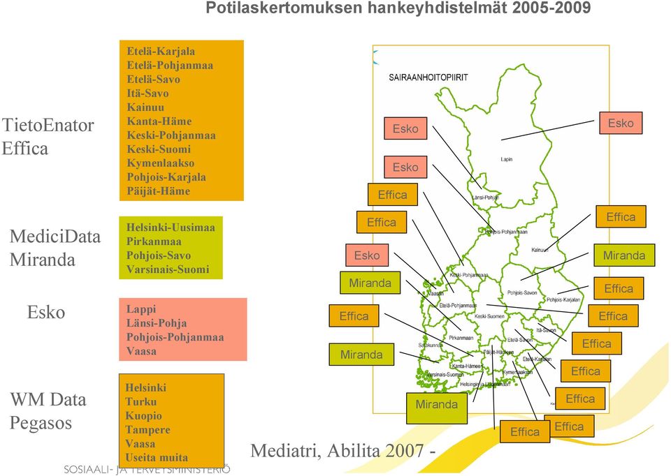 Esko WM Data Pegasos Helsinki-Uusimaa Pirkanmaa Pohjois-Savo Varsinais-Suomi Lappi Länsi-Pohja Pohjois-Pohjanmaa