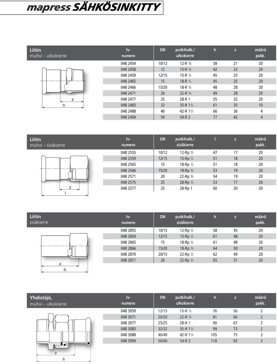 2477 25 28-R 1 55 32 20 048 2483 32 35-R 1 1 /4 61 35 10 048 2488 40 42-R 1 1 /2 66 36 4 048 2494 50 54-R 2 77 42 4 Liitin muhvi - sisäkierre lv- / l määrä numero sisäkierre pkk.