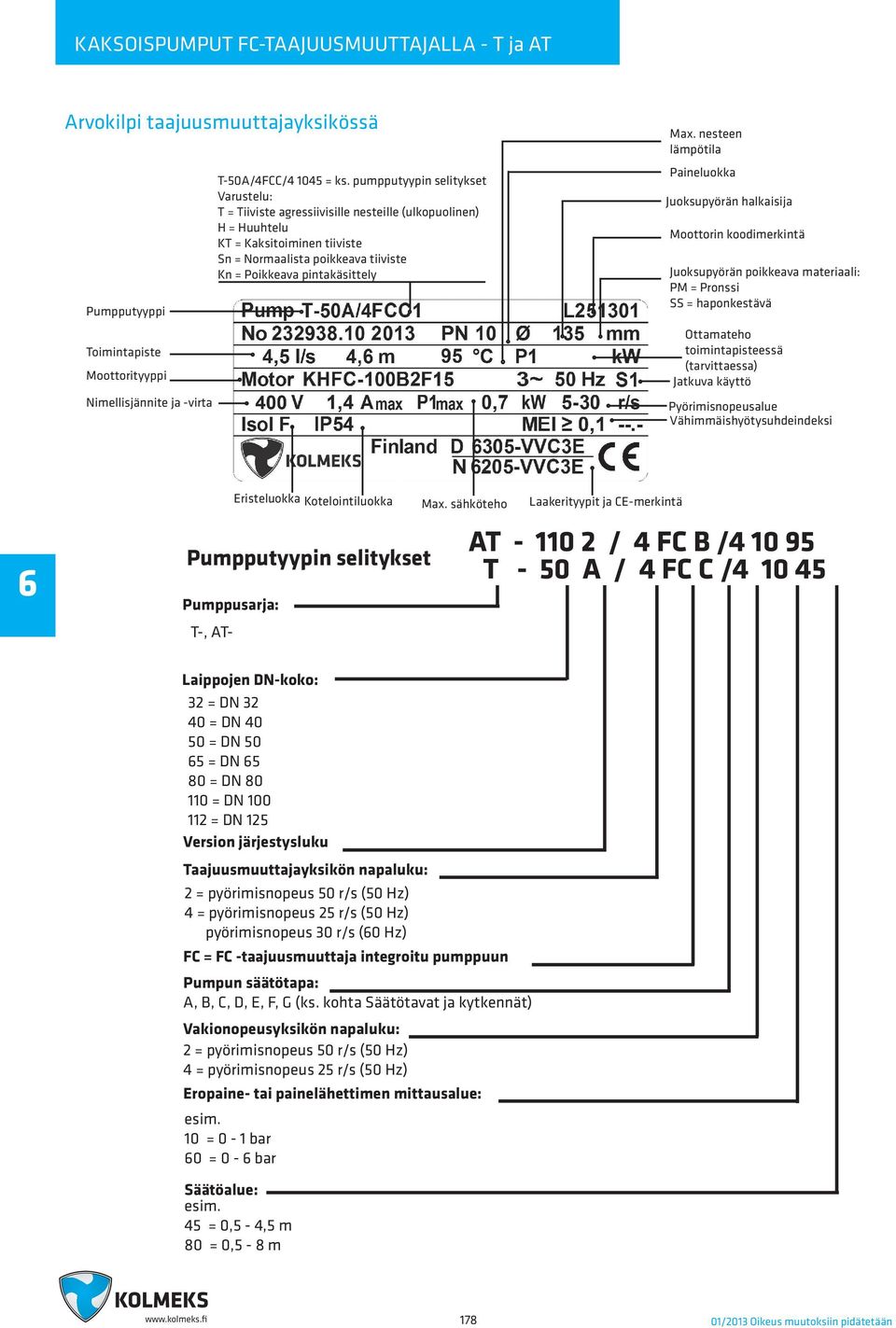 nesteen lämpötila Paineluokka Juoksupyörän halkaisija Moottorin koodimerkintä Juoksupyörän poikkeava materiaali: PM = Pronssi SS = haponkestävä Ottamateho toimintapisteessä (tarvittaessa) Jatkuva