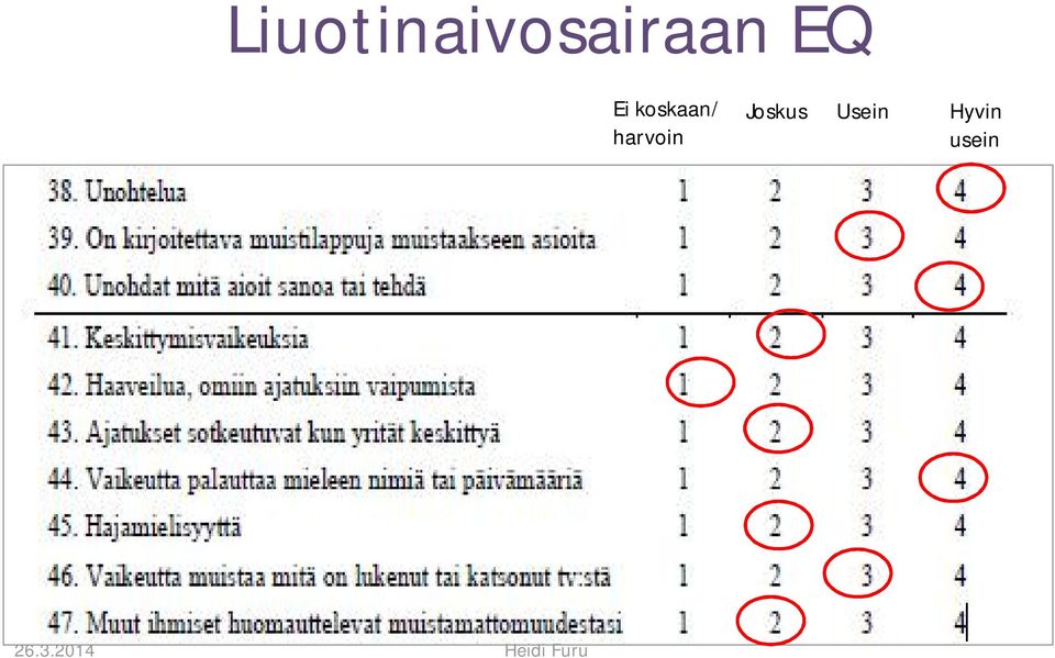 Joskus Usein Hyvin