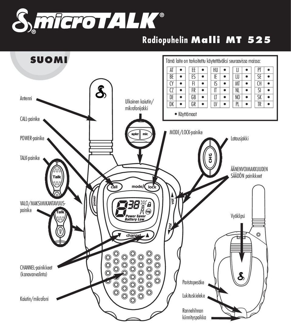 TR Käyttömaat POWER-painike MODE/LOCK-painike Latausjakki TALK-painike ÄÄNENVOIMAKKUUDEN SÄÄDÖN painikkeet