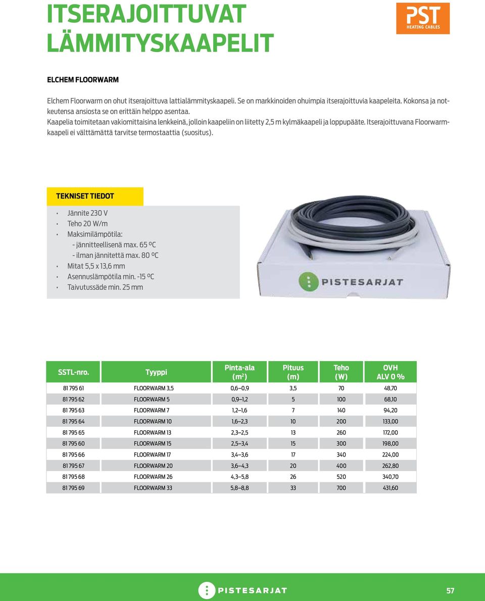 Itserajoittuvana Floorwarmkaapeli ei välttämättä tarvitse termostaattia (suositus). Jännite 230 V 20 W/m Maksimilämpötila: - jännitteellisenä max. 65 C - ilman jännitettä max.