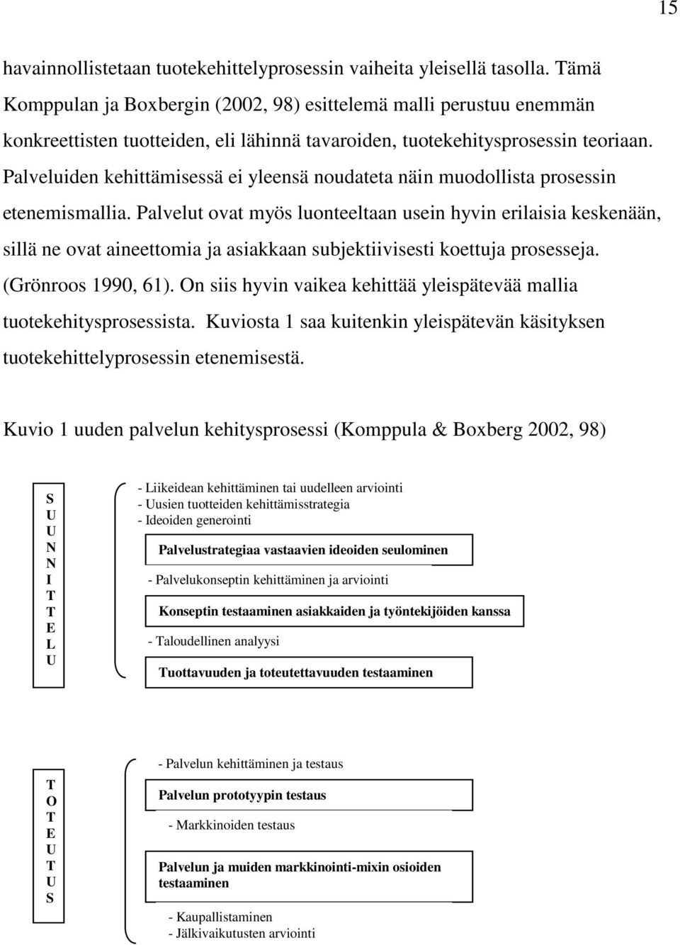 Palveluiden kehittämisessä ei yleensä noudateta näin muodollista prosessin etenemismallia.