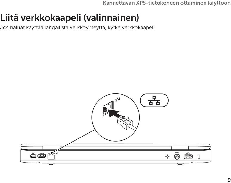 verkkoyhteyttä, kytke verkkokaapeli.