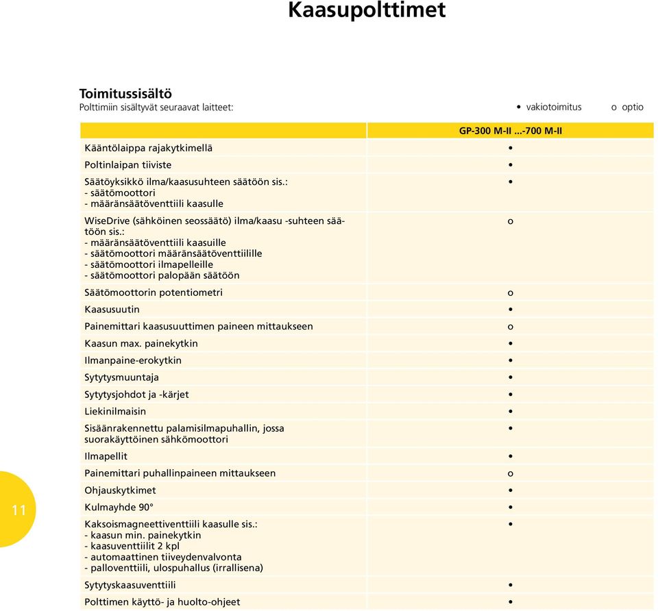 : - määränsäätöventtiili kaasuille - säätömttri määränsäätöventtiilille - säätömttri ilmapelleille - säätömttri palpään säätöön Säätömttrin ptentimetri Kaasusuutin Painemittari kaasusuuttimen paineen