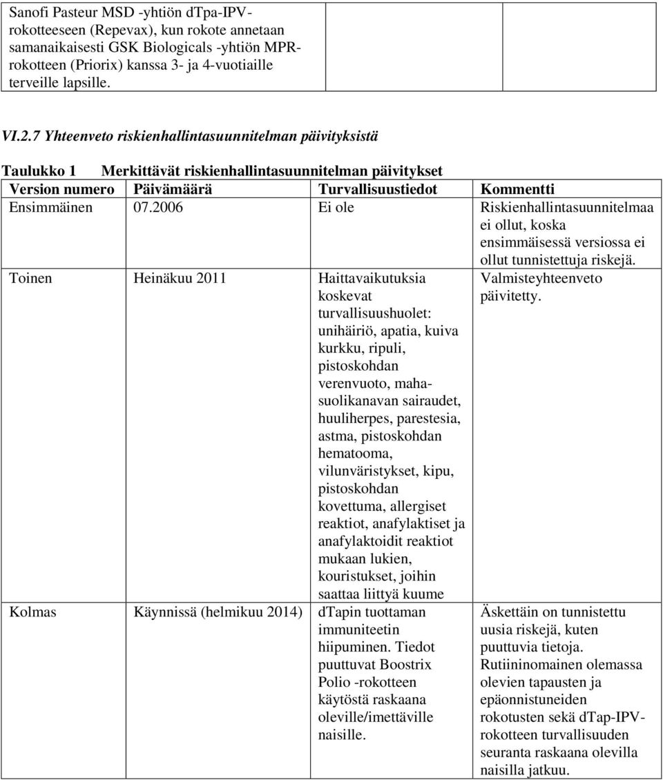 2006 Ei ole Riskienhallintasuunnitelmaa ei ollut, koska ensimmäisessä versiossa ei ollut tunnistettuja riskejä.