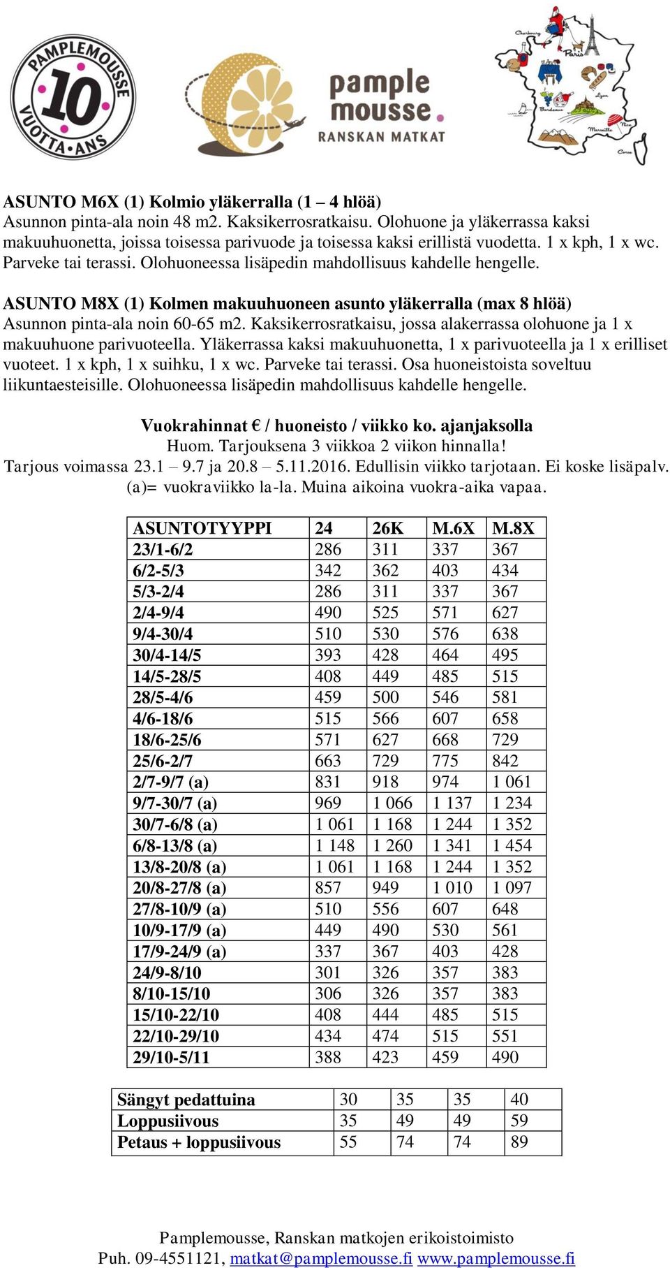 Olohuoneessa lisäpedin mahdollisuus kahdelle hengelle. ASUNTO M8X (1) Kolmen makuuhuoneen asunto yläkerralla (max 8 hlöä) Asunnon pinta-ala noin 60-65 m2.