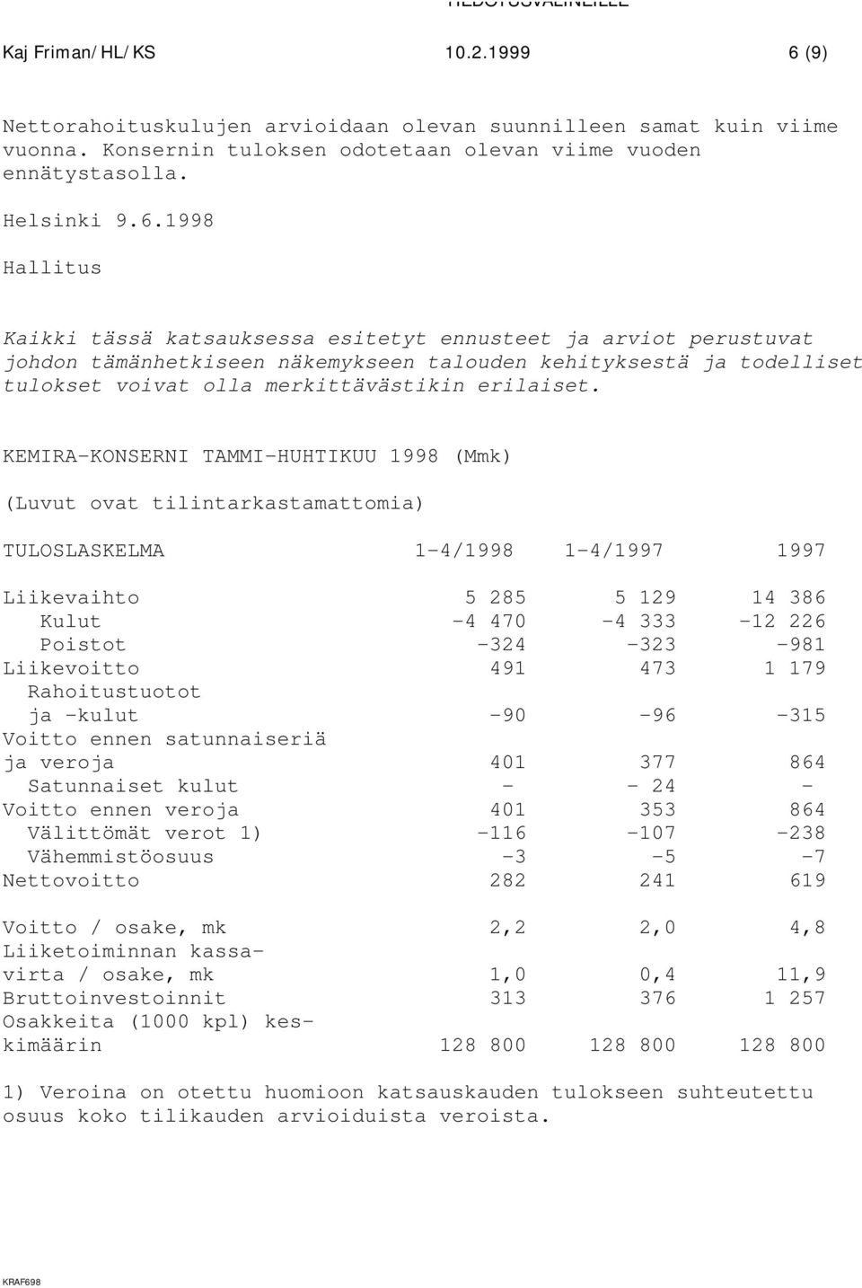 1998 Hallitus Kaikki tässä katsauksessa esitetyt ennusteet ja arviot perustuvat johdon tämänhetkiseen näkemykseen talouden kehityksestä ja todelliset tulokset voivat olla merkittävästikin erilaiset.