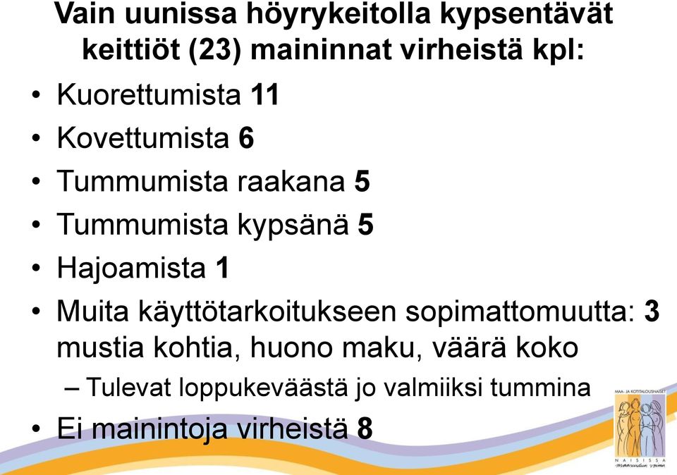 Hajoamista 1 Muita käyttötarkoitukseen sopimattomuutta: 3 mustia kohtia, huono