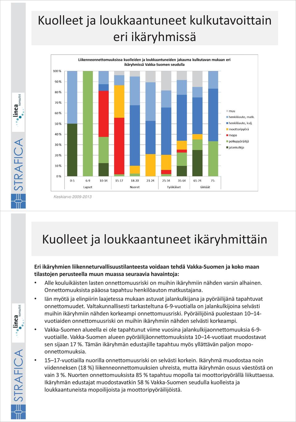 Iän myötä ja elinpiirin laajetessa mukaan astuvat jalankulkijana ja pyöräilijänä tapahtuvat onnettomuudet.