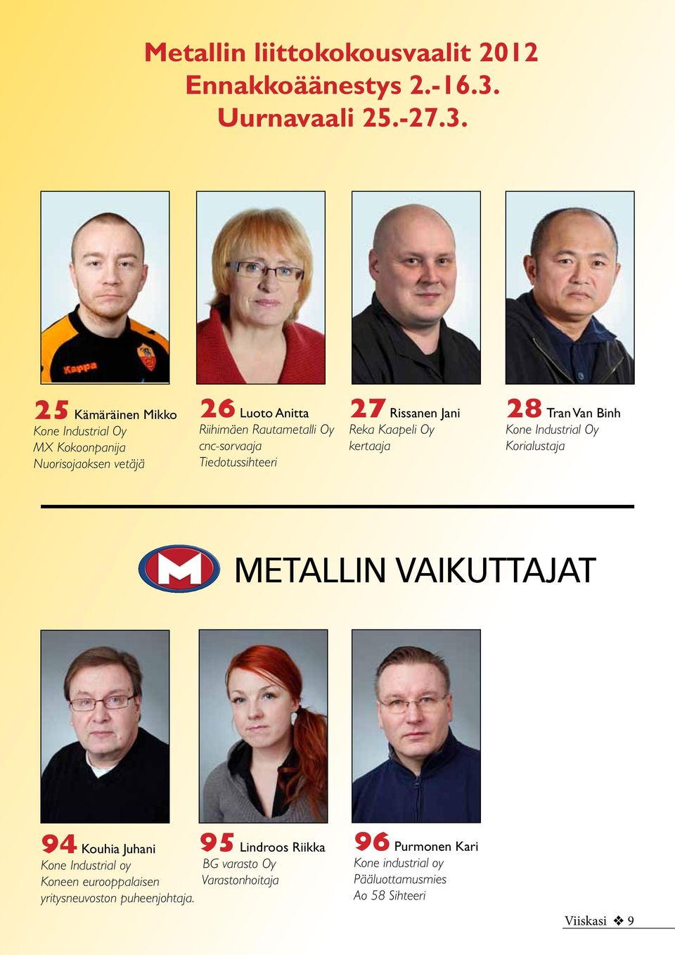 25 Kämäräinen Mikko Kone Industrial Oy MX Kokoonpanija Nuorisojaoksen vetäjä 26 Luoto Anitta Riihimäen Rautametalli Oy cnc-sorvaaja
