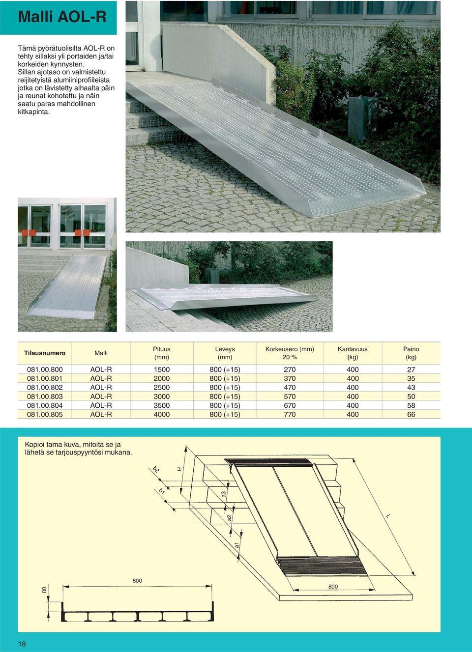 kitkapinta. eveys Korkeusero 20 % 081.00.800 081.00.801 AO-R AO-R 0 2000 800 (+15) 800 (+15) 270 370 400 400 27 35 081.00.802 AO-R 2500 800 (+15) 470 400 43 081.