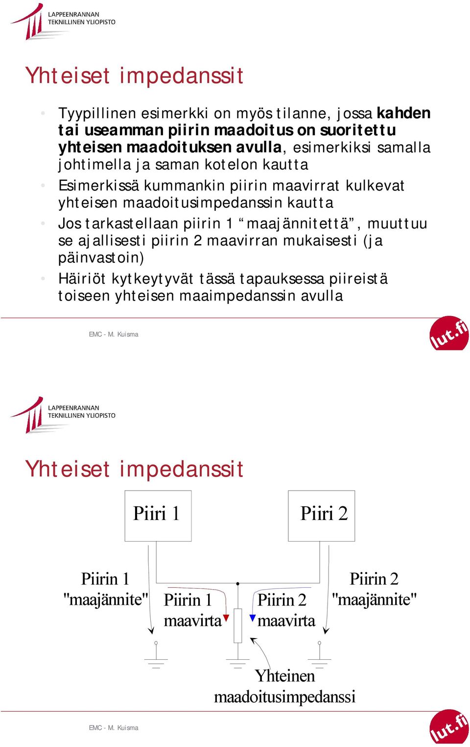 piirin 1 maajännitettä, muuttuu se ajallisesti piirin 2 maavirran mukaisesti (ja päinvastoin) Häiriöt kytkeytyvät tässä tapauksessa piireistä toiseen