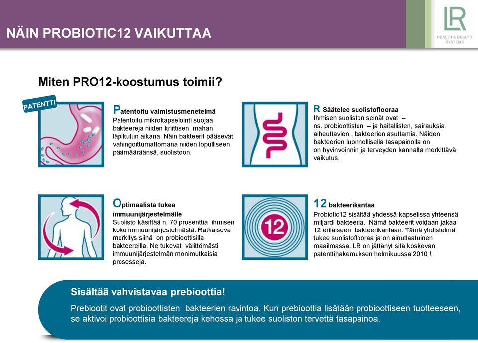 probioottisten ja haitallisten, sairauksia aiheuttavien, bakteerien asuttamia. Näiden bakteerien luonnollisella tasapainolla on on hyvinvoinnin ja terveyden kannalta merkittävä vaikutus.