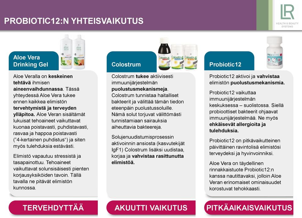 Aloe Veran sisältämät lukuisat tehoaineet vaikuttavat kuonaa poistavasti, puhdistavasti, rasvaa ja happoa poistavasti ( 4-kertainen puhdistus ) ja siten myös tulehduksia estävästi.
