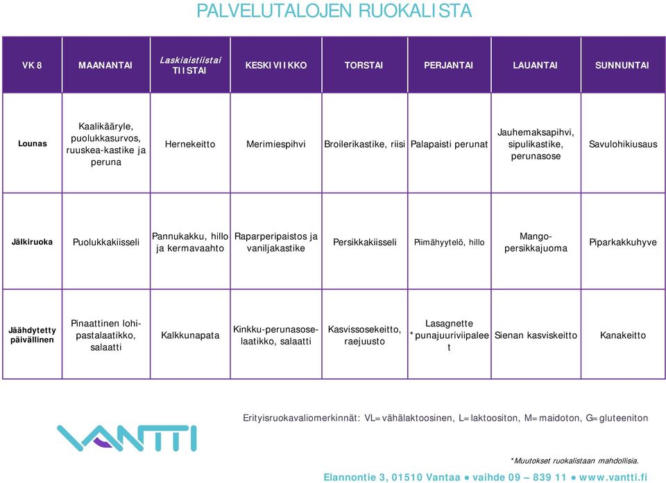 ja kermavaahto Raparperipaistos ja vaniljakastike Persikkakiisseli Piimähyytelö, hillo Mangopersikkajuoma Piparkakkuhyve Pinaattinen