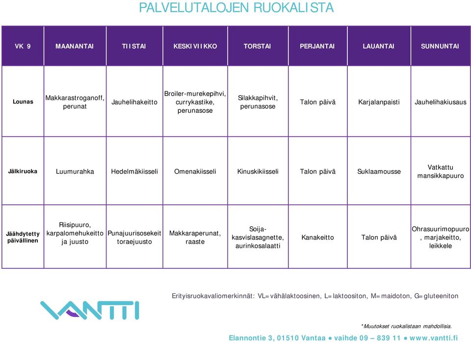 Omenakiisseli Kinuskikiisseli Talon päivä Suklaamousse Vatkattu mansikkapuuro Riisipuuro, karpalomehukeitto ja juusto