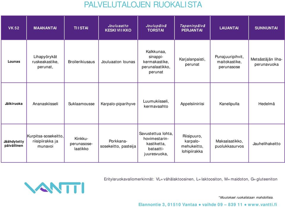 Suklaamousse Karpalo-piparihyve Luumukiisseli, kermavaahto Appelsiiniriisi Kanelipulla Hedelmä Kurpitsa-sosekeitto, riisipiirakka ja munavoi Kinkkulaatikko