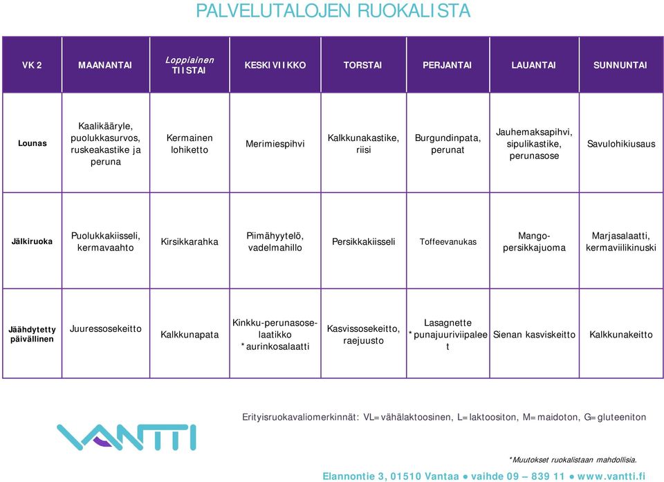 kermavaahto Kirsikkarahka Piimähyytelö, vadelmahillo Persikkakiisseli Toffeevanukas Mangopersikkajuoma Marjasalaatti, kermaviilikinuski