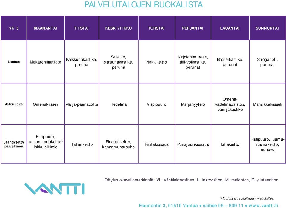 Marja-pannacotta Hedelmä Vispipuuro Marjahyytelö Omenavadelmapaistos, vaniljakastike Mansikkakiisseli Riisipuuro,